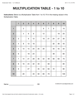 Horizontal Multiplication Math Worksheets