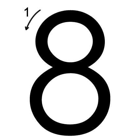 8th number